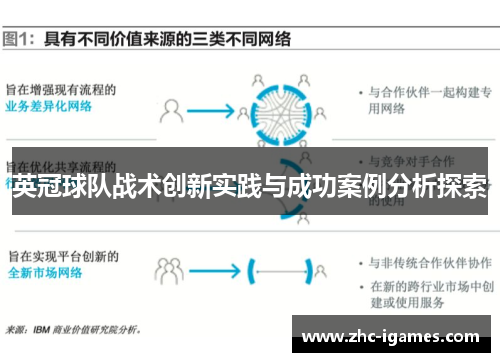 英冠球队战术创新实践与成功案例分析探索 英冠球队战术创新实践与成功案例分析探索