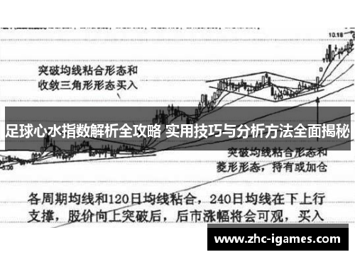 足球心水指数解析全攻略 实用技巧与分析方法全面揭秘