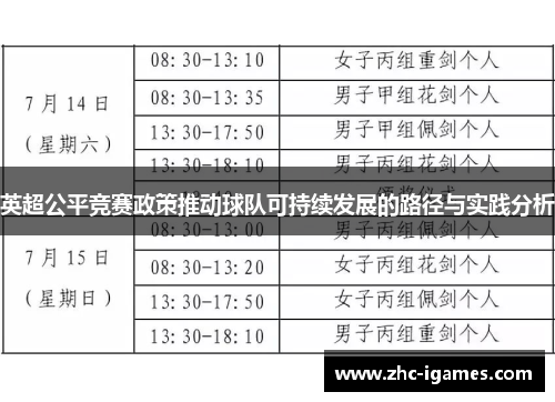 英超公平竞赛政策推动球队可持续发展的路径与实践分析 英超公平竞赛政策推动球队可持续发展的路径与实践分析