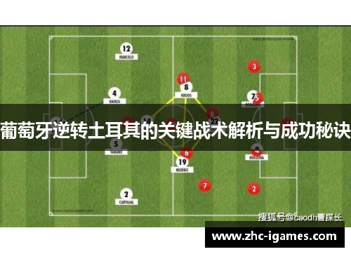 葡萄牙逆转土耳其的关键战术解析与成功秘诀