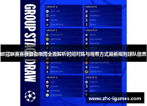欧冠联赛赛程查询指南全面解析时间对阵与观看方式最新规则球队信息