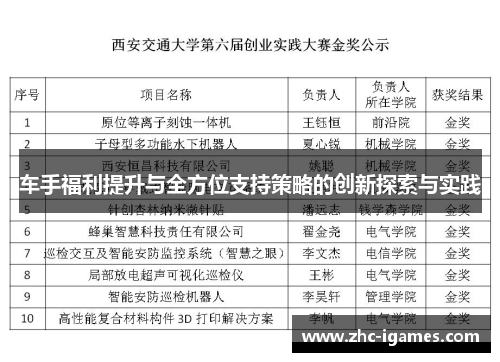 车手福利提升与全方位支持策略的创新探索与实践