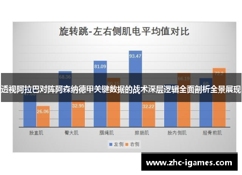 透视阿拉巴对阵阿森纳德甲关键数据的战术深层逻辑全面剖析全景展现