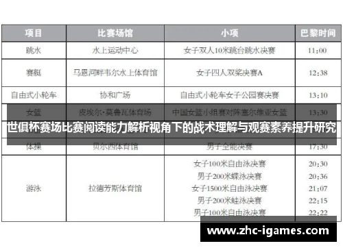 世俱杯赛场比赛阅读能力解析视角下的战术理解与观赛素养提升研究