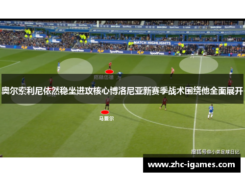 奥尔索利尼依然稳坐进攻核心博洛尼亚新赛季战术围绕他全面展开