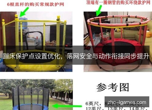 蹦床保护点设置优化,落网安全与动作衔接同步提升 蹦床保护点设置优化,落网安全与动作衔接同步提升